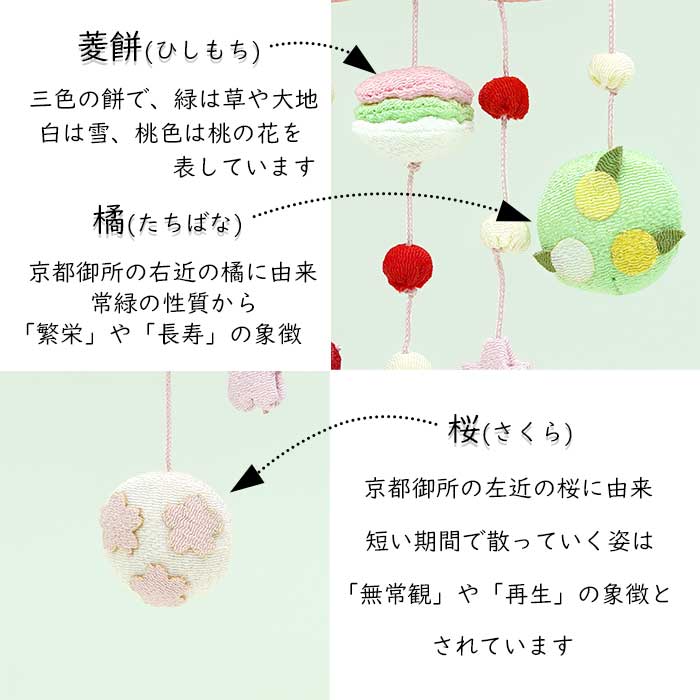 つるし飾り -桃の節句 ひなまつり- 変わり下げ飾りシリーズ