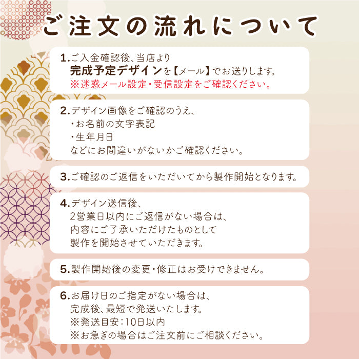 オーダーメイド -名前旗 小 兎あそび-