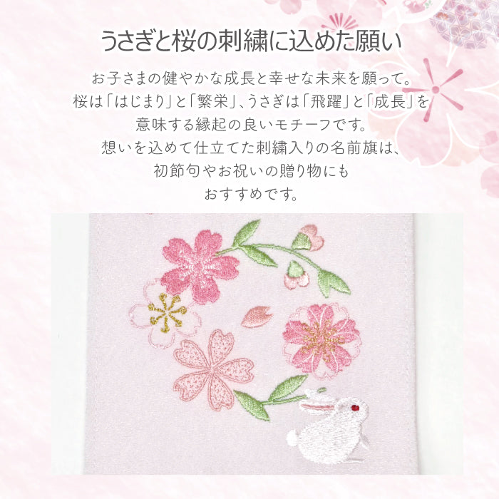 オーダーメイド -名前旗 小 桜の輪-